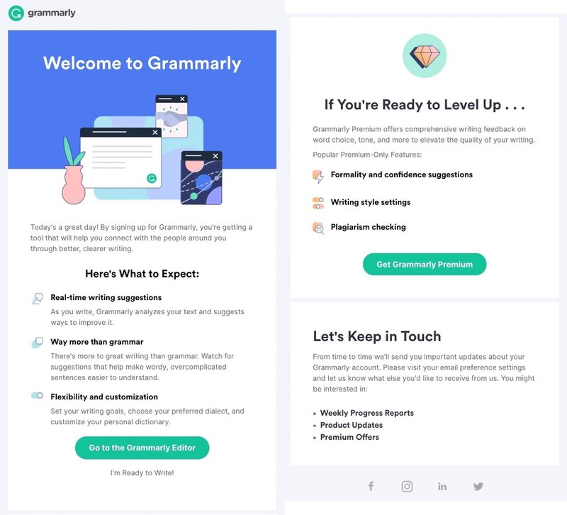 Grammarly-feature-highlight-example-of-free-trial-emails