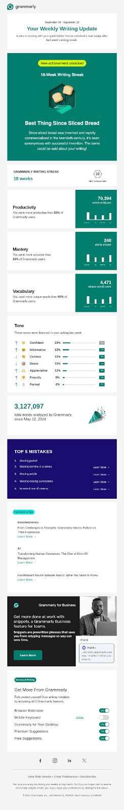 Grammarly weekly insights email