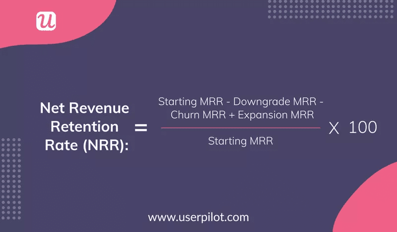 gross-retention-vs-net-retention-Net-Revenue-Retention-Rate.png