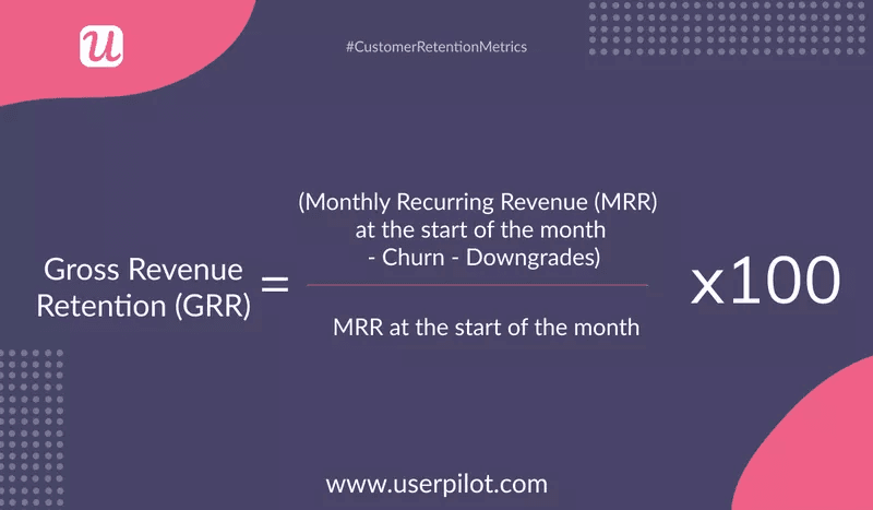 gross-revenue-retention-rate.png