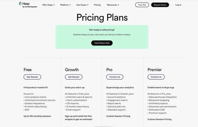 heap pricing