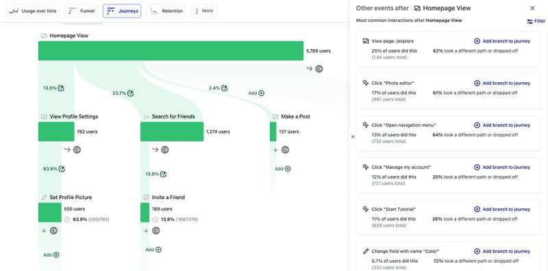 Heap as a saas analytics software