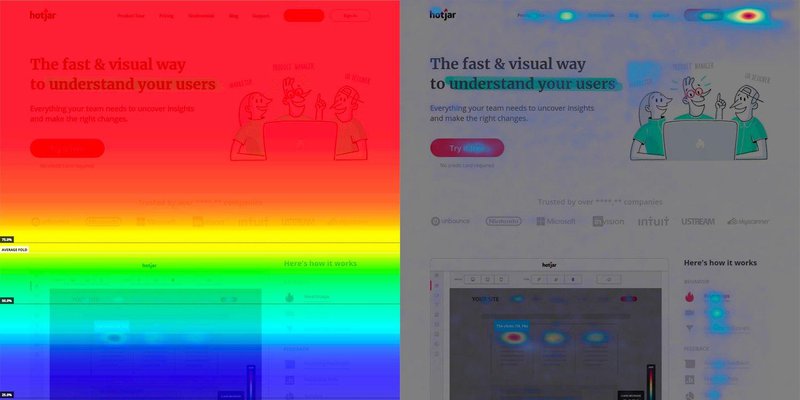 heatmaps-friction-ux-design-mistakes