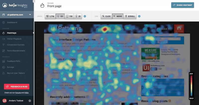 Hotjar’s heat map