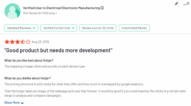 Hotjar G2 review