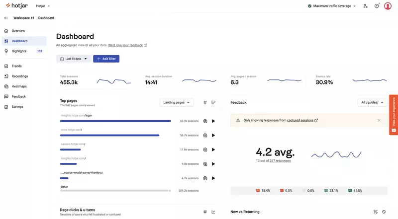 Product analytics tools: Hotjar