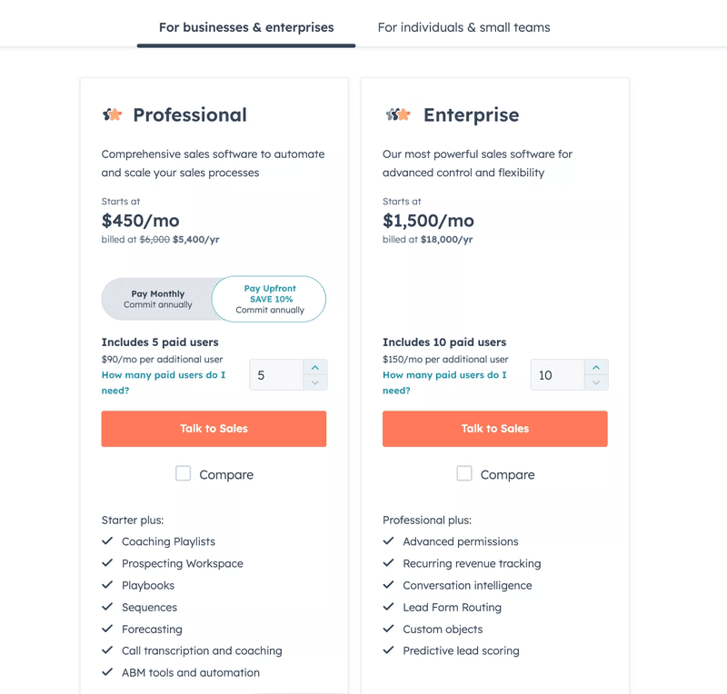 Hubspot Pricing