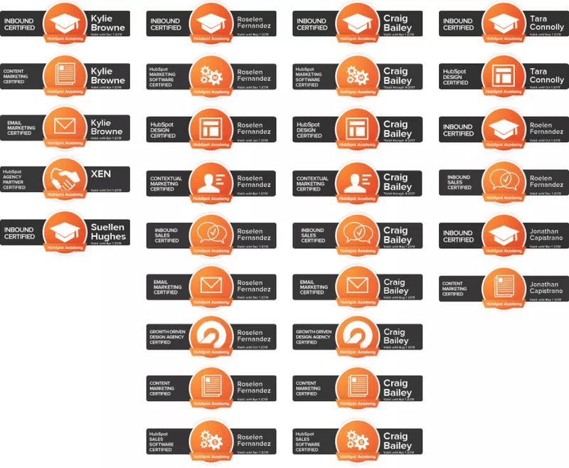 hubspot-variable-reward-