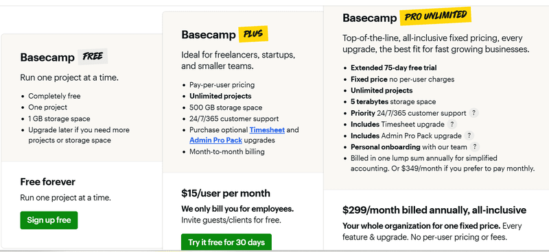 Basecamp-pricing-page