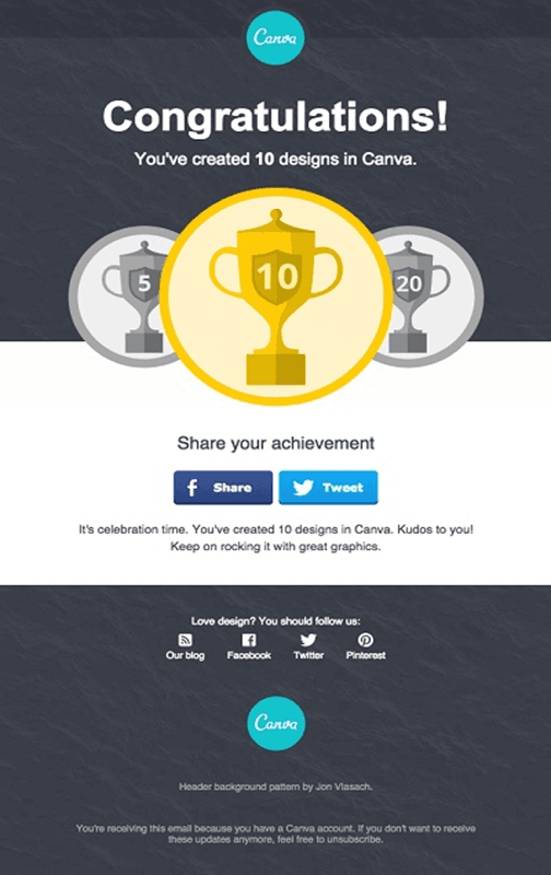 Canva’s milestone celebration