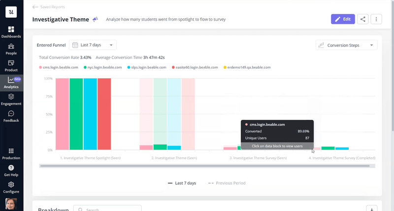 beable userpilot case study for customer behavior analysis