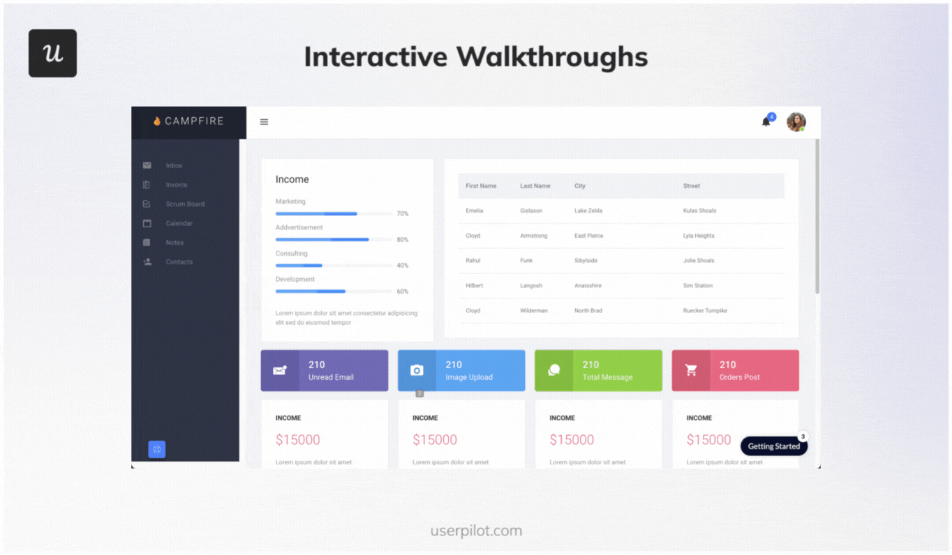 Interactive walkthrough example.