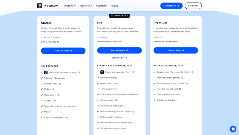 Intercom pricing