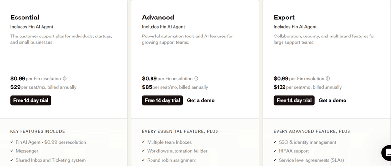 Intercom pricing