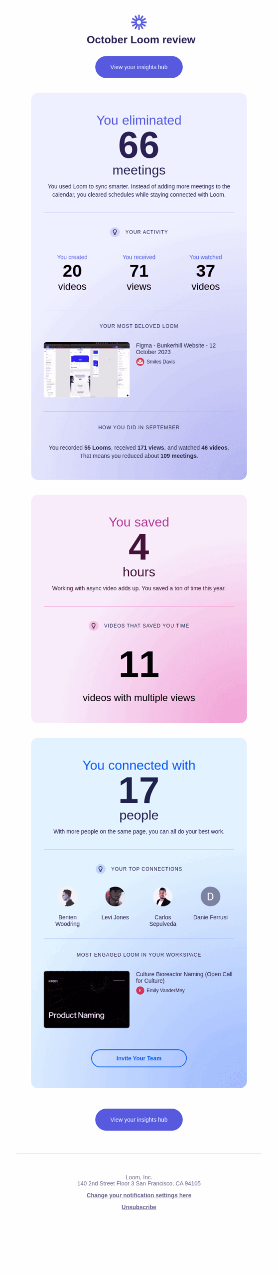 Loom email onboarding template.