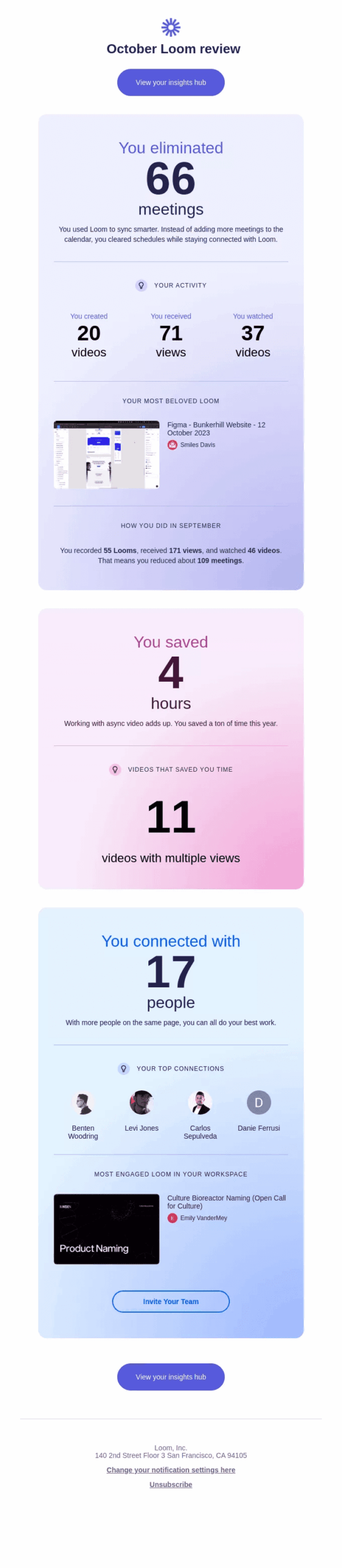 loom review email