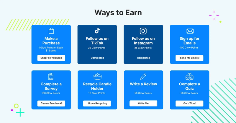 loyalty program