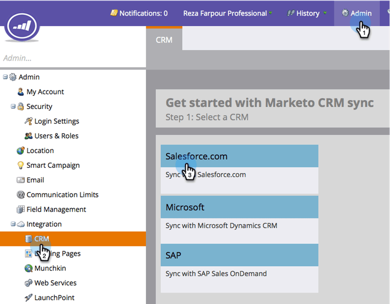 Salesforce email integrations: Marketo