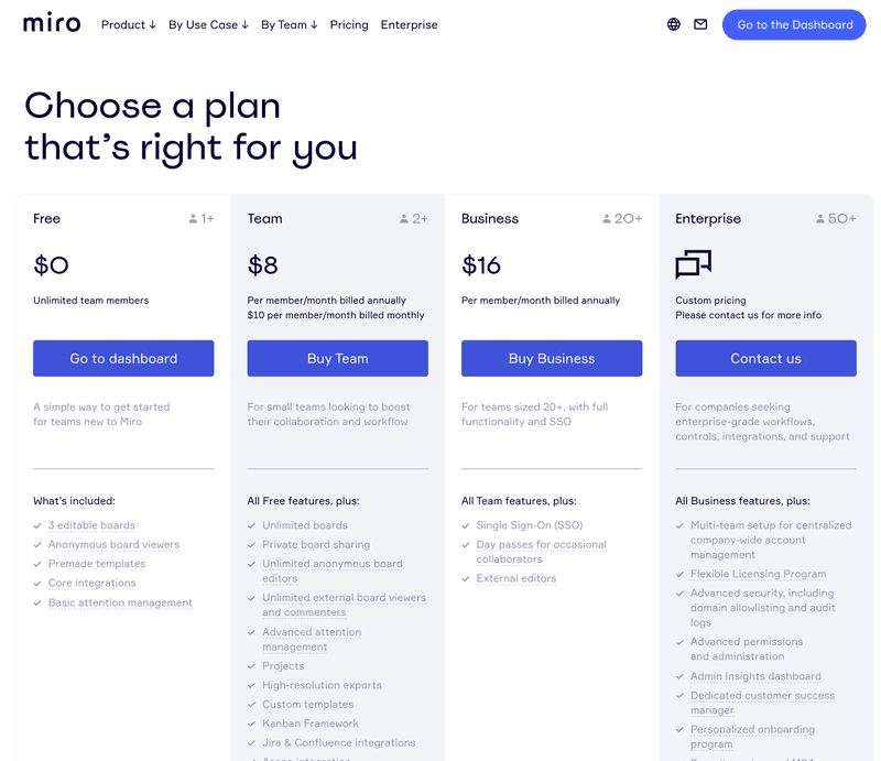 miro-pricing-upsell-opportunities