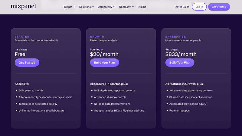 MIxpanel pricing