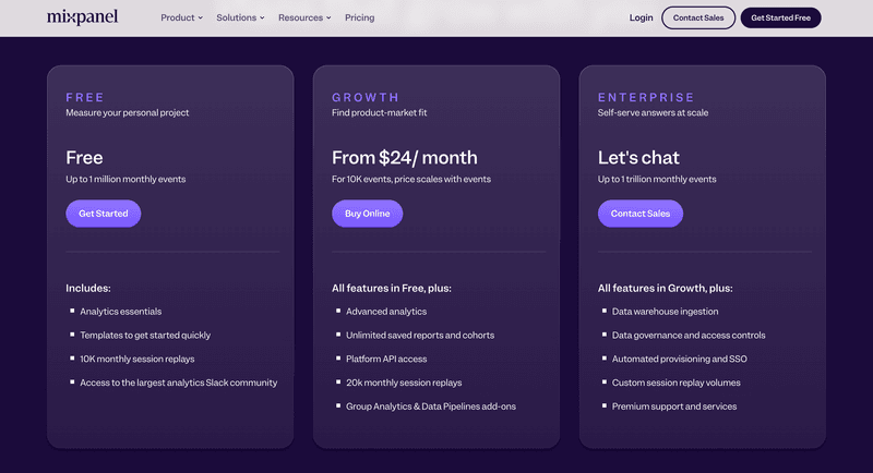 mixpanel pricing