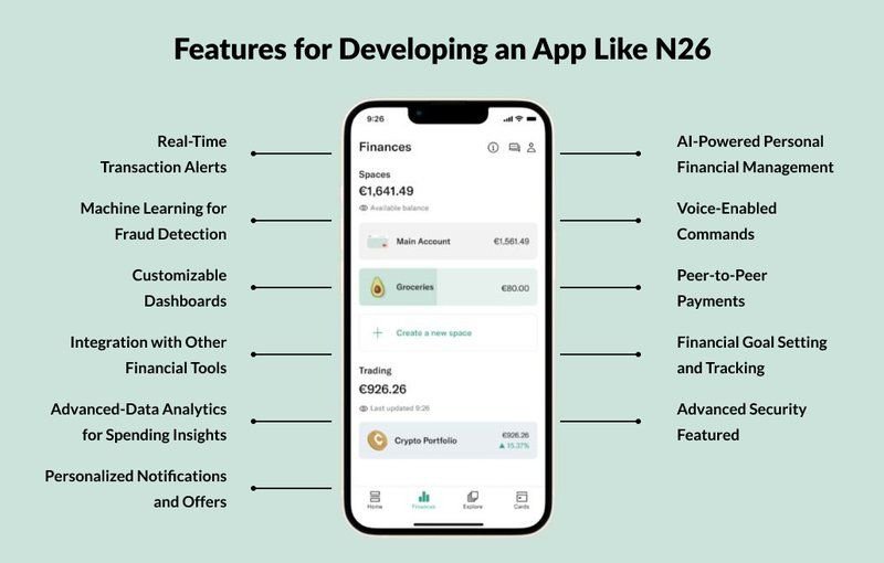 N26 onboarding example