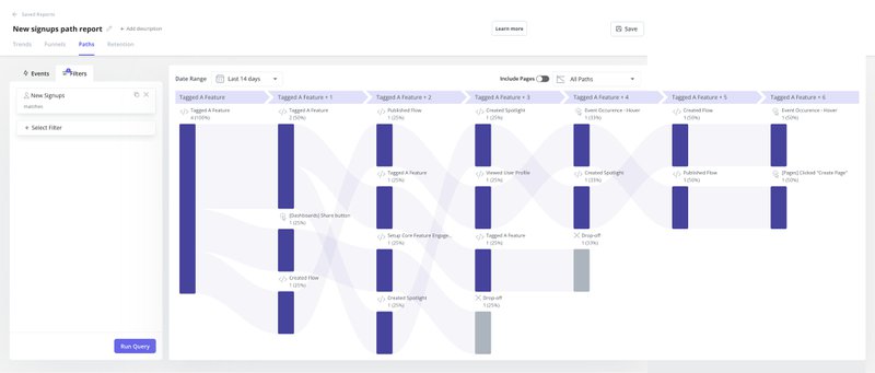 tracking new user paths in userpilot