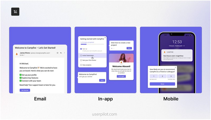 omnichannel customer engagement strategy with Userpilot