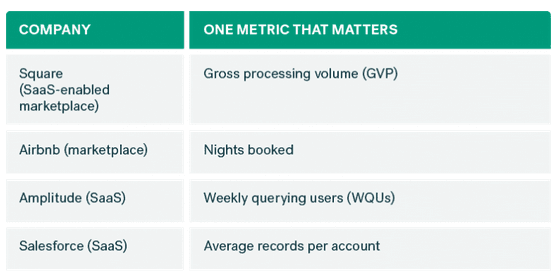 omtm-examples.png
