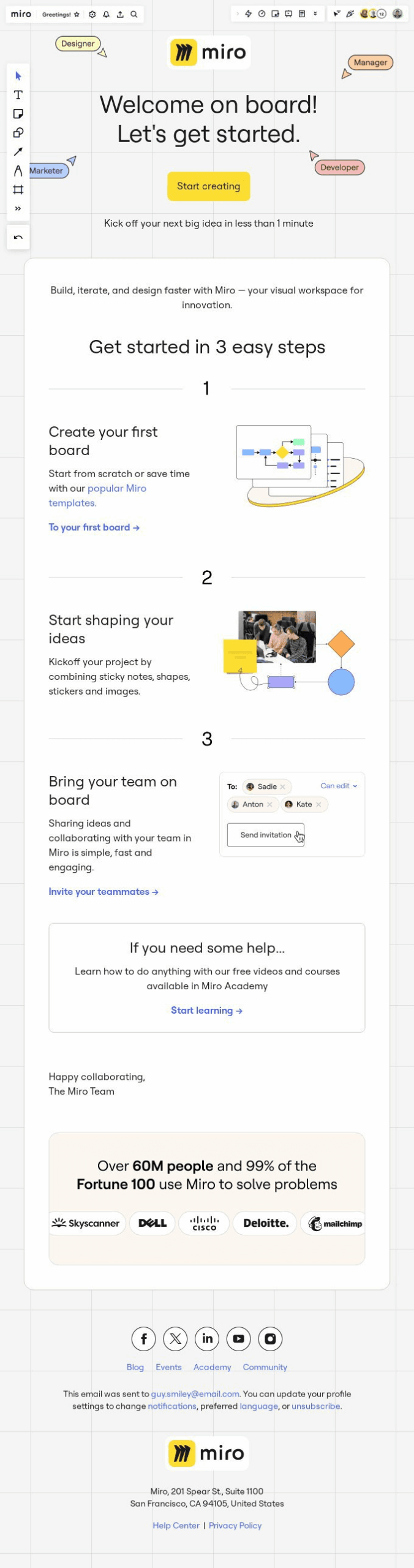 Miro welcome email.