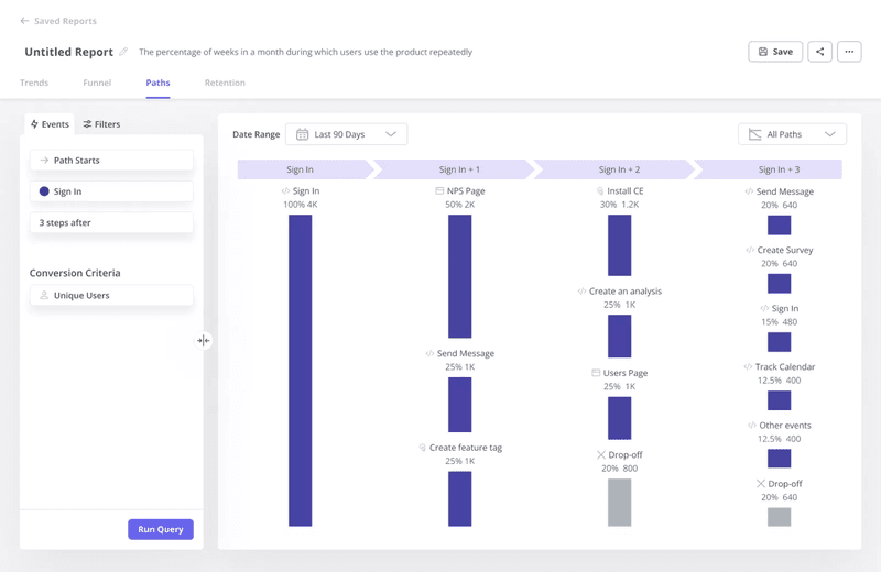 Use path analysis to boost adoption