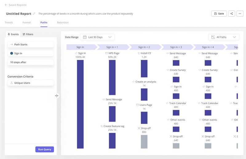 Userpilot path analysis