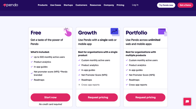 Pendo pricing