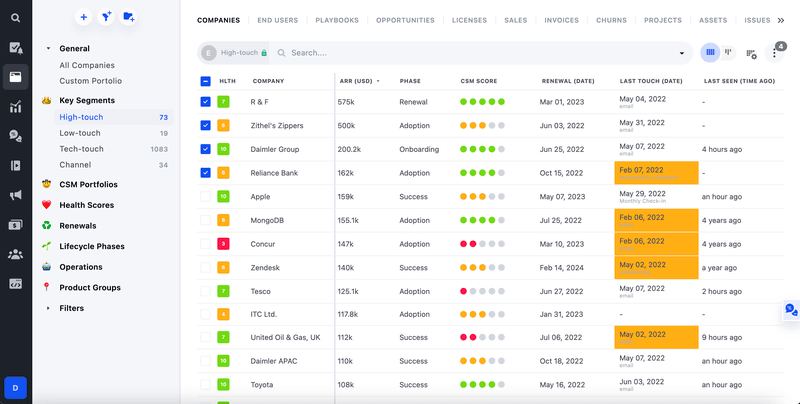 Customer success platforms: Planhat