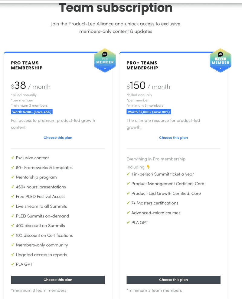 Compare Pro vs. Pro+ team plans for product-led growth.