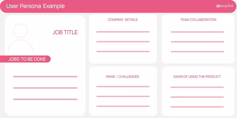 Product persona template