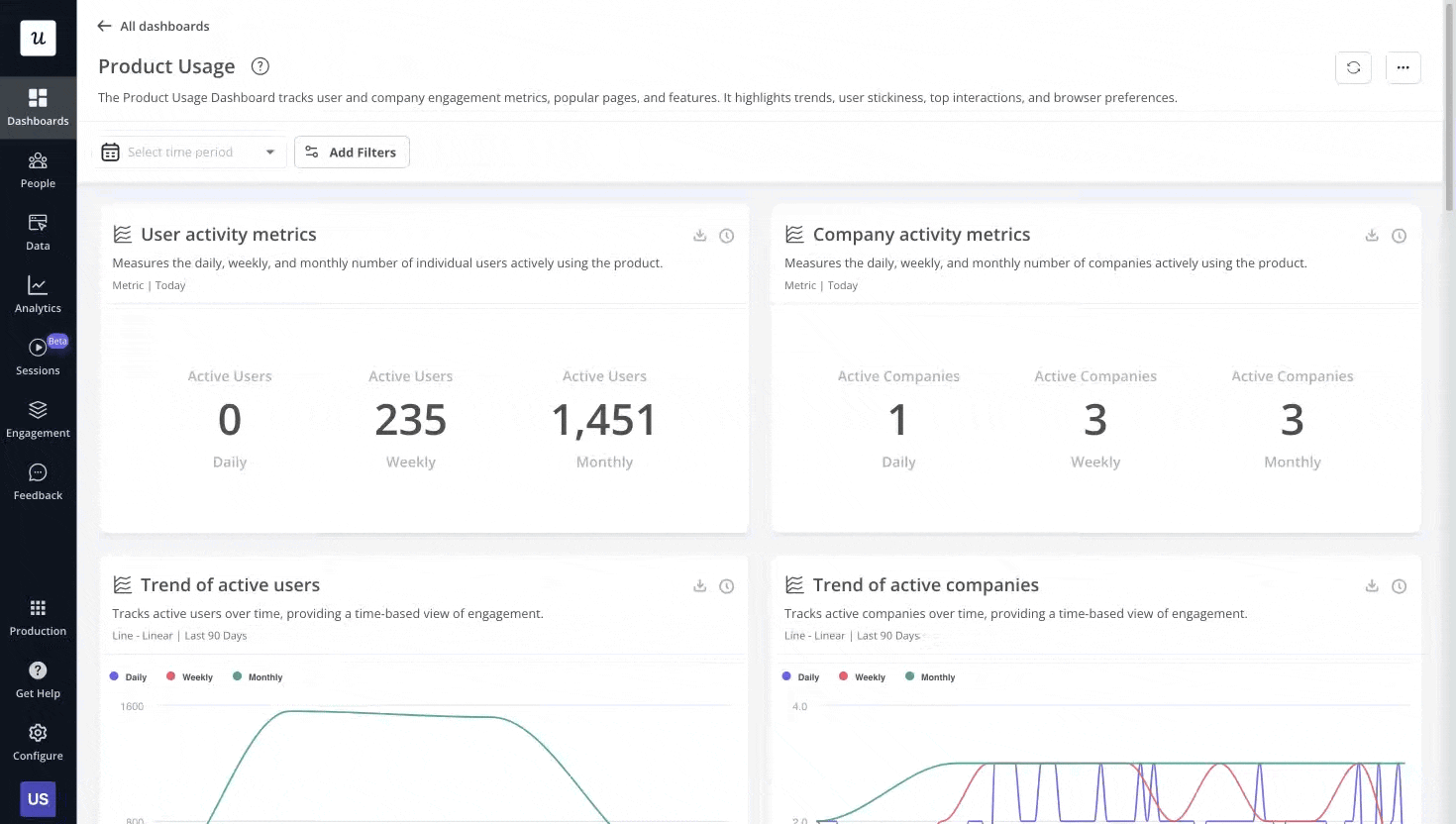userpilot product usage dashboard