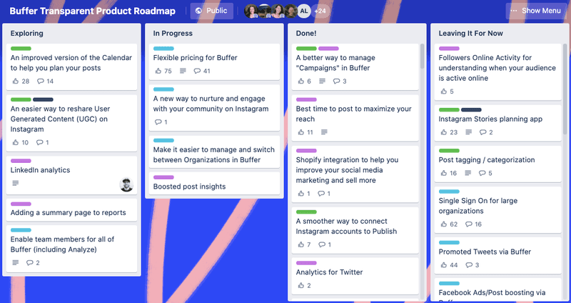 public-roadmap-customer-engagement-strategies