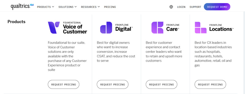 Qualtrics XM pricing