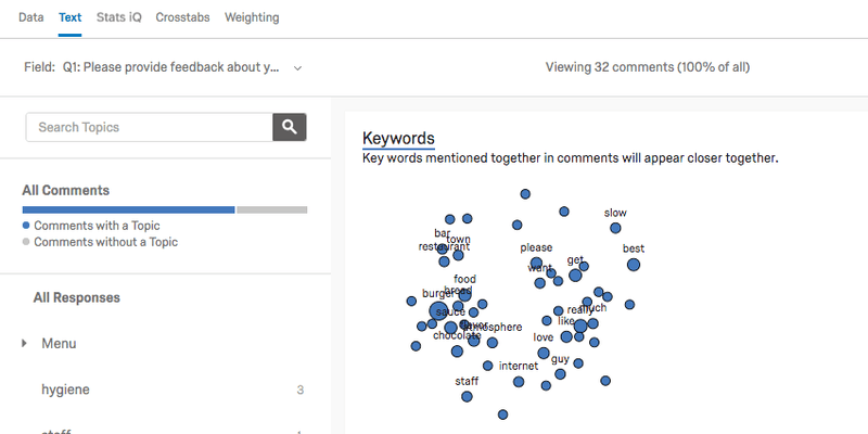Qualitative analysis in Qualtrics
