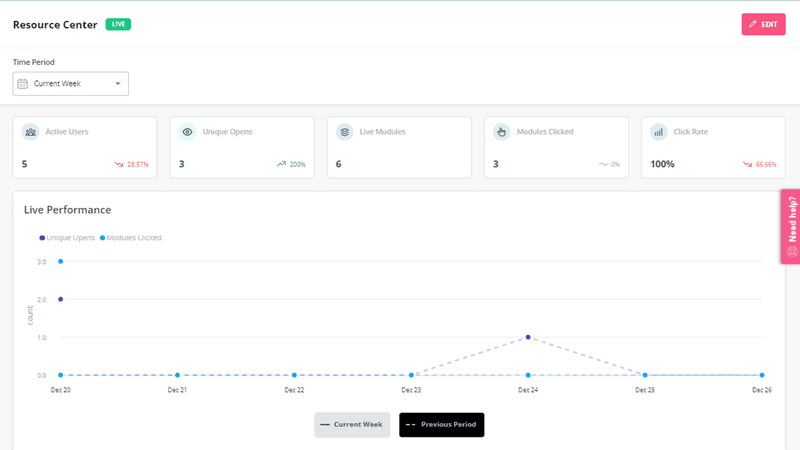 resource-center-analytics-vs-metrics.png