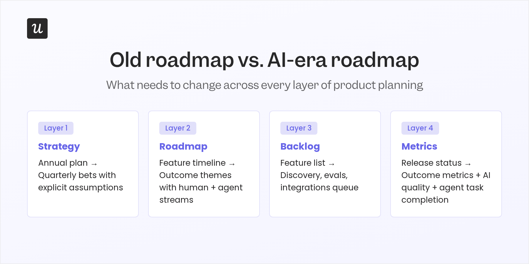roadmap-image-2-comparison