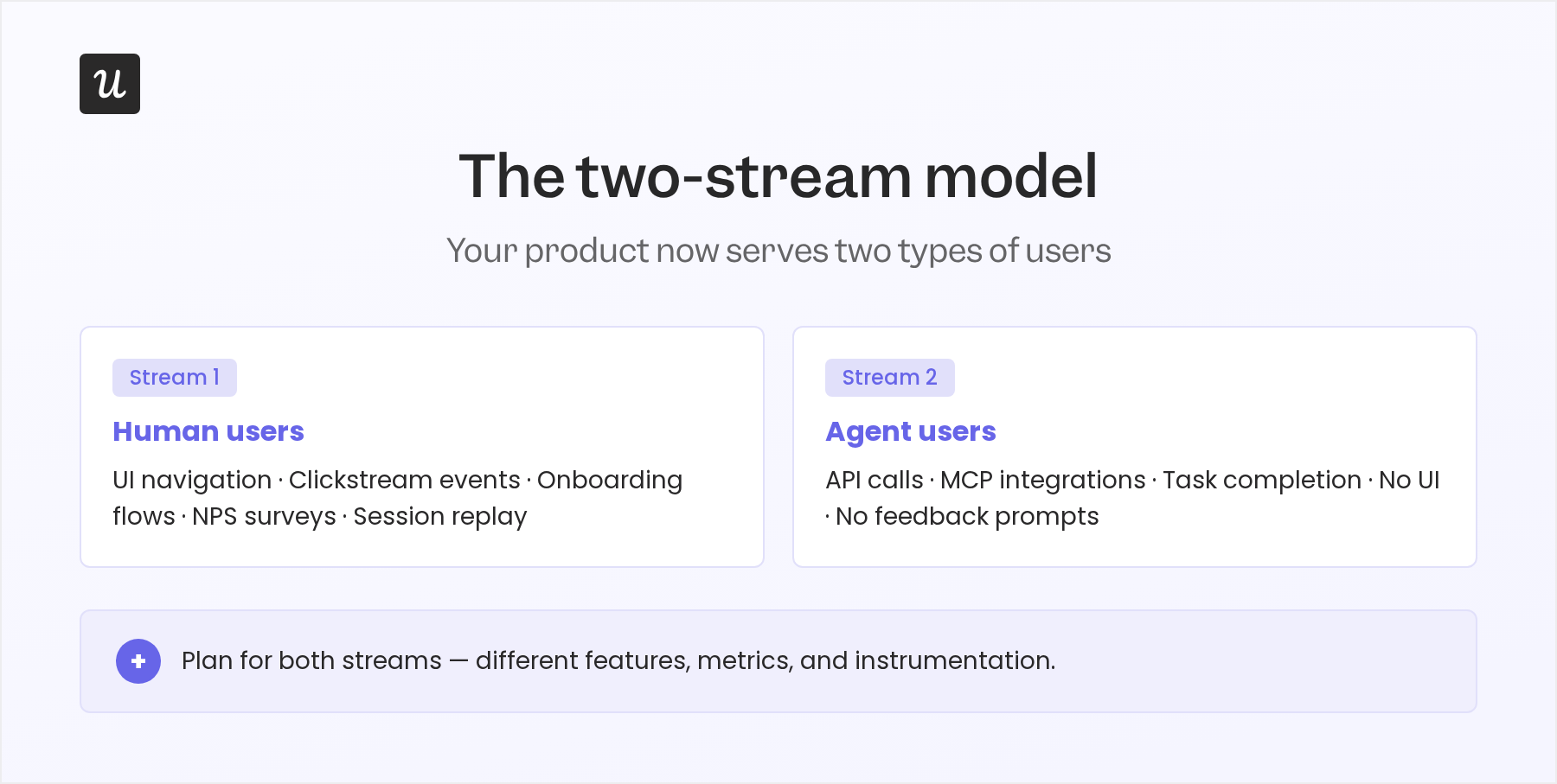 roadmap-image-3-two-streams