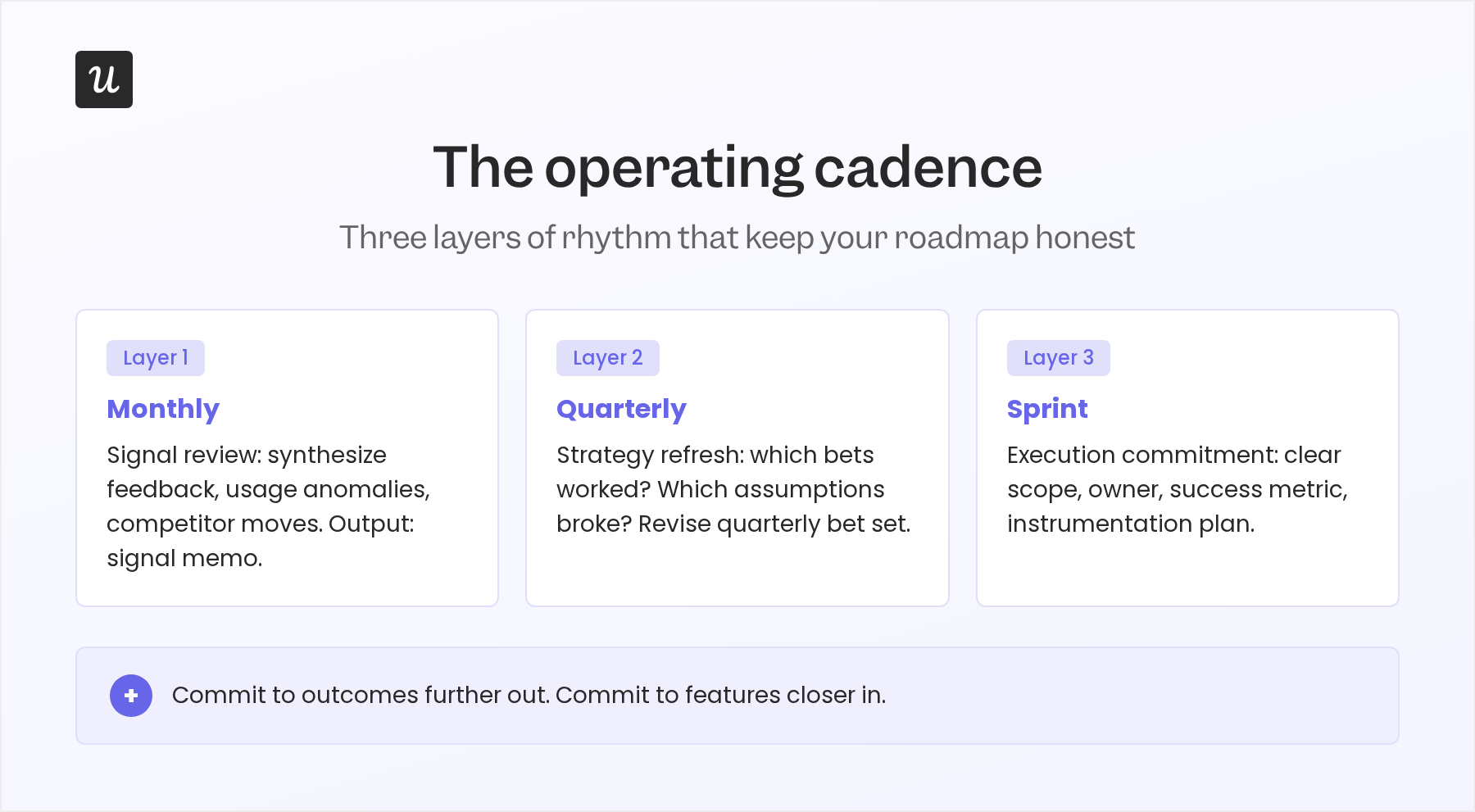 roadmap-image-4-cadence