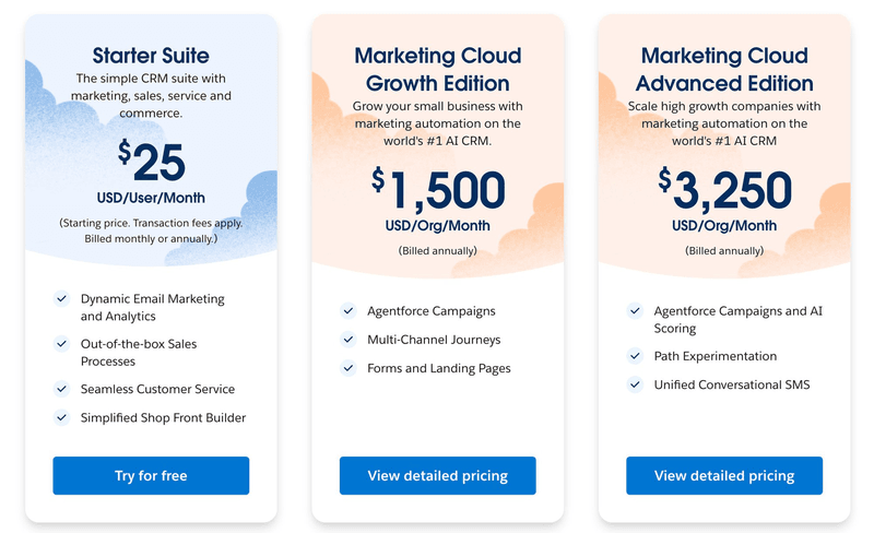 Salesforce Marketing Cloud pricing plans via Salesforce
