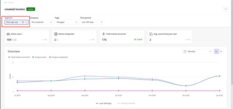 Filtering by segment in Userpilot’s Features & Events dashboard.