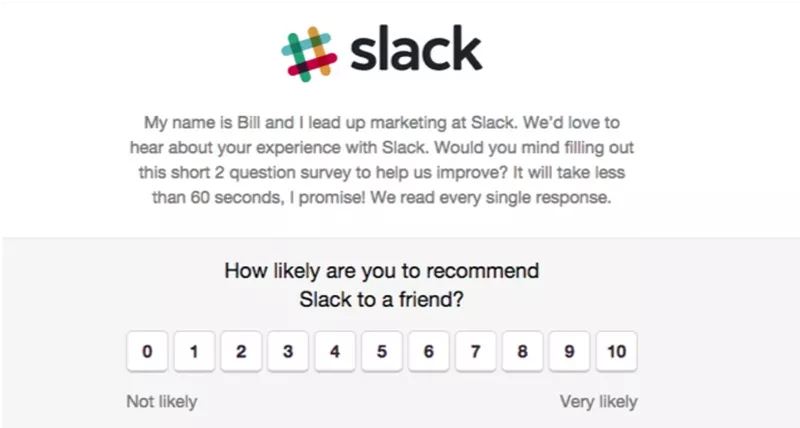 Slack personalized NPS survey SaaS