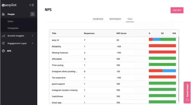 tag-NPS-responses-analyze-customer-needs
