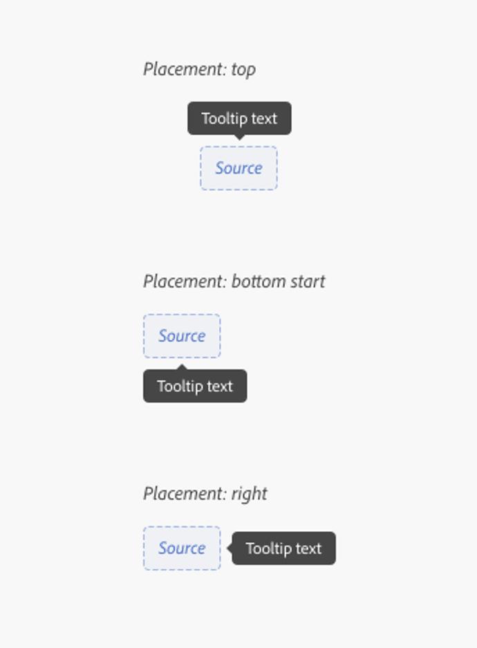 tooltip_placement-tooltip-best-practices