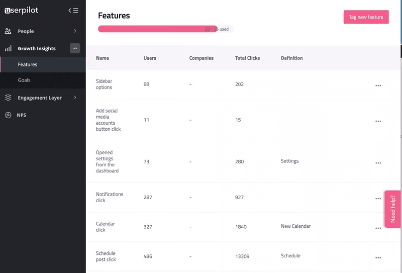 track-feature-engagement-how-to-identify-upsell-opportunities